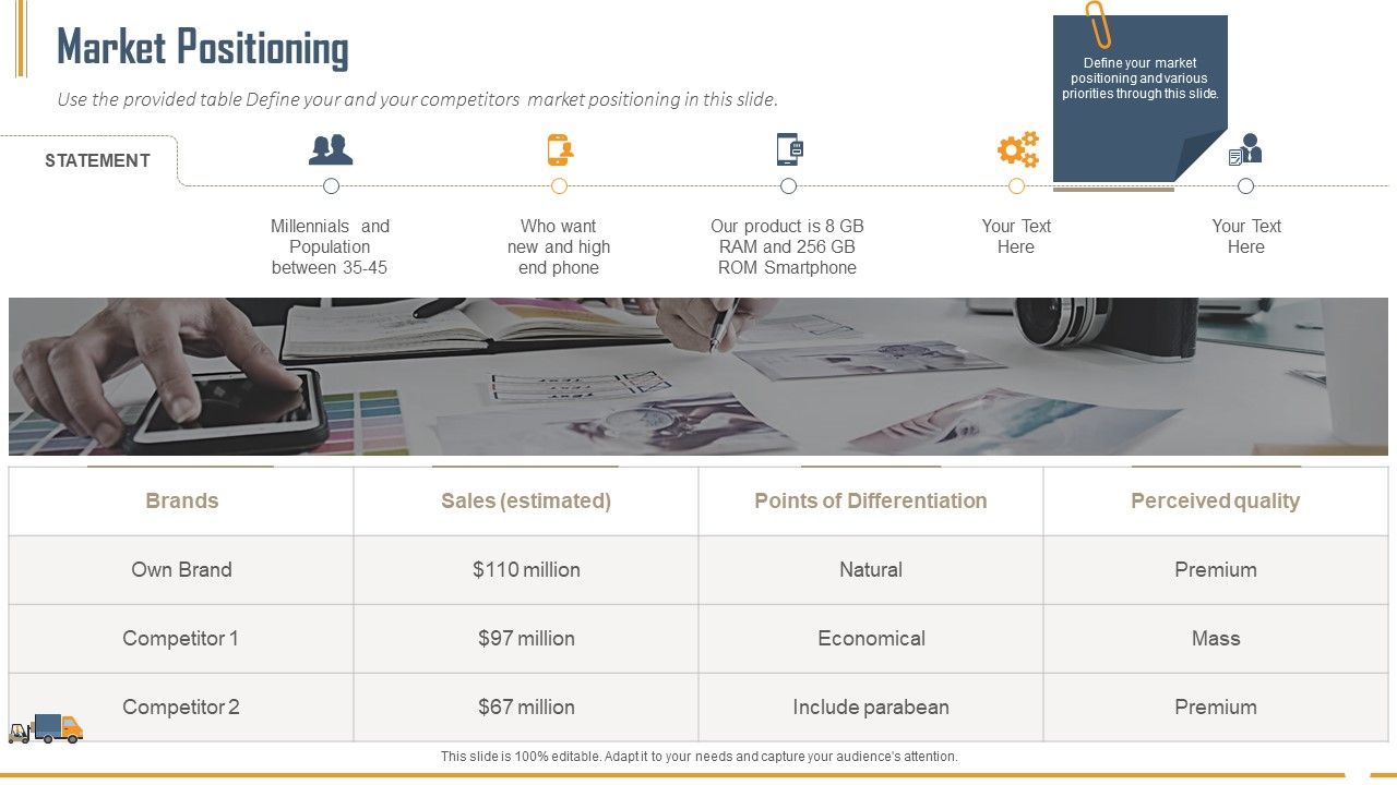 Building_Innovation_Capabilities_And_USP_Detection_Market_Positioning_Ppt_Styles_Icons_PDF_Slide_1.jpg
