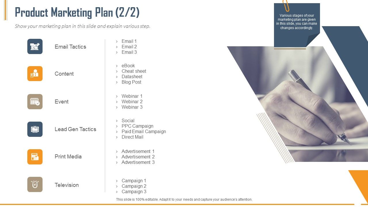 Building_Innovation_Capabilities_And_USP_Detection_Product_Marketing_Plan_Content_Ppt_Ideas_Icons_PDF_Slide_1.jpg