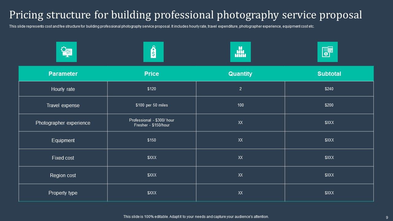 Building Professional Photography Service Proposal Ppt PowerPoint Presentation Complete Deck With Slides Slide09