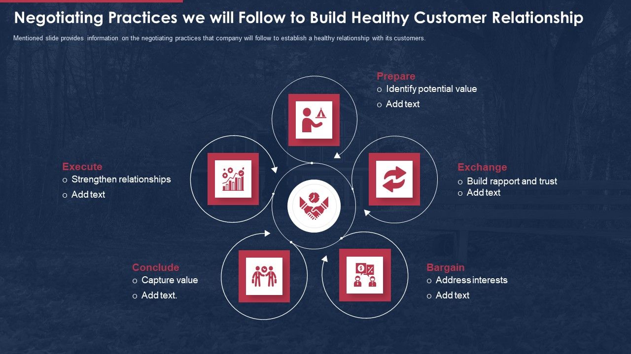 Building_Promotional_Campaign_Real_Estate_Sales_Negotiating_Practices_We_Will_Follow_To_Build_Healthy_Customer_Relationship_Icons_PDF_Slide_1.jpg