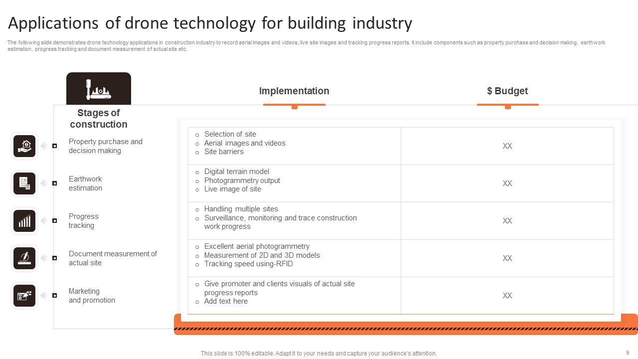 Building Technology Ppt PowerPoint Presentation Complete Deck With Slides Slide09