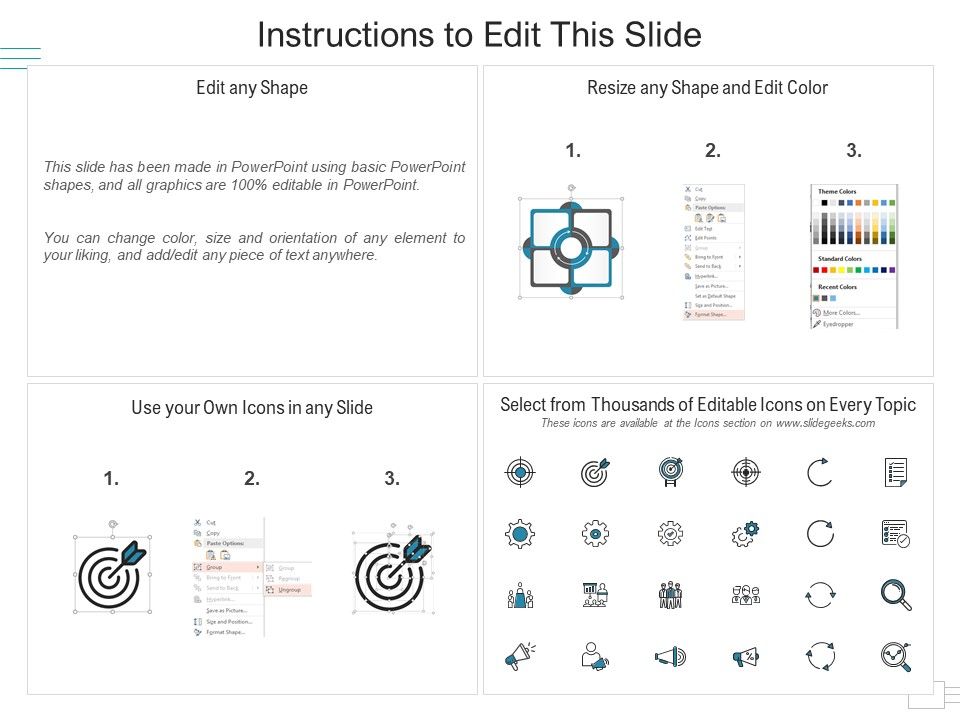 Business API Management Post It Notes Ppt Layouts Guide PDF Slide02