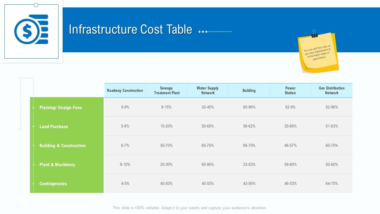 Business_Activities_Assessment_Examples_Infrastructure_Cost_Table_Icons_PDF_Slide_1.jpg