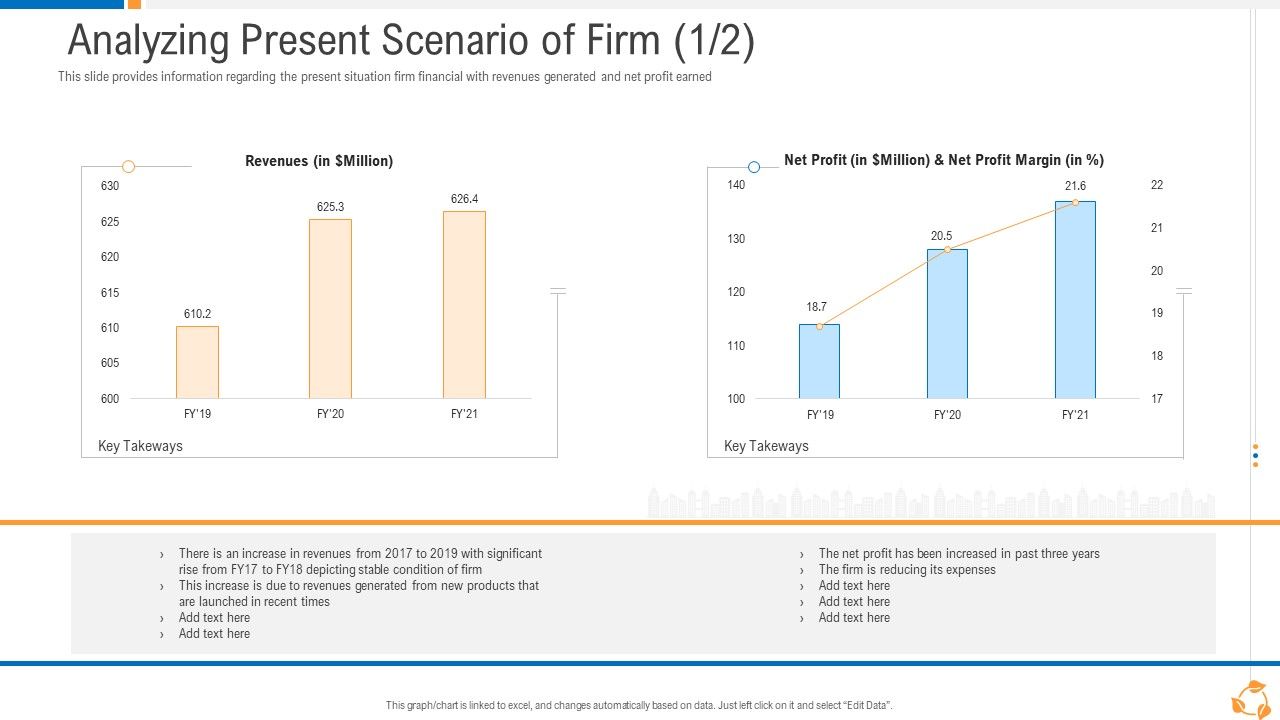 Business_Advancement_Internal_Growth_Analyzing_Present_Scenario_Of_Firm_Icons_PDF_Slide_1.jpg