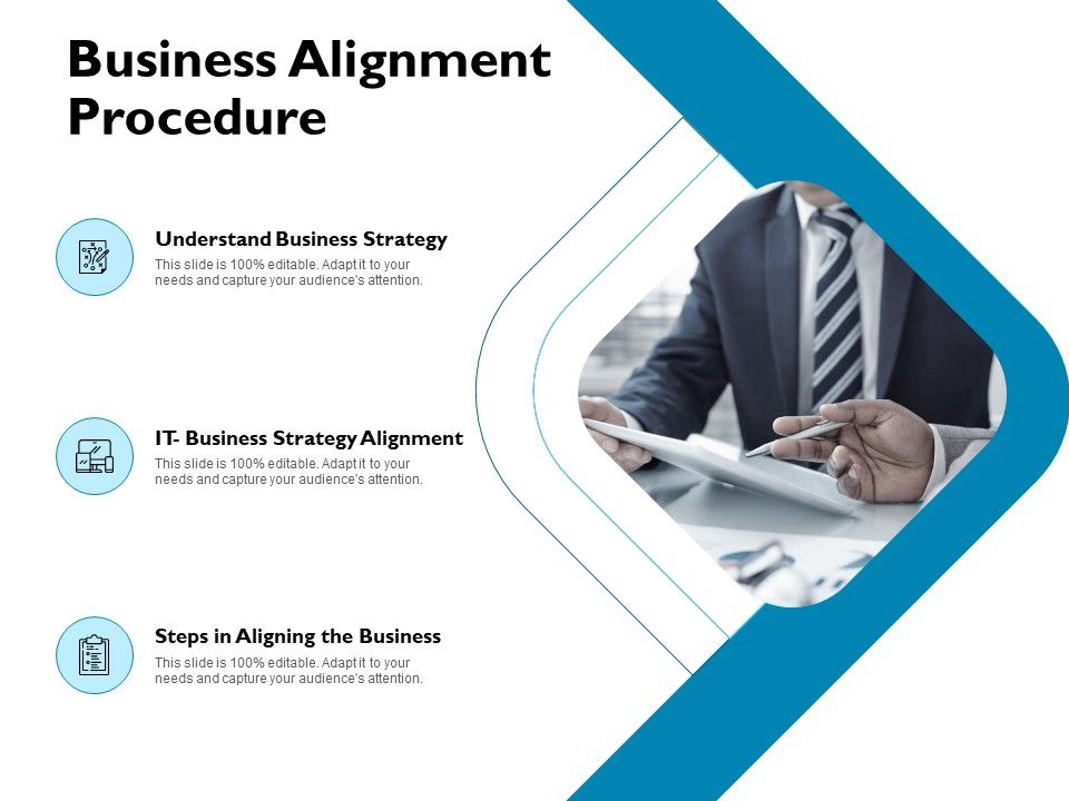 Business Alignment Procedure Ppt Powerpoint Presentation Infographics Business Alignment Procedure Ppt Powerpoint Presentation Infographics