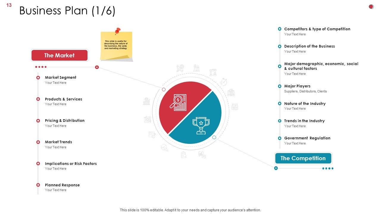 Business Analysis Method Ppt PowerPoint Presentation Complete Deck With Slides Slide13