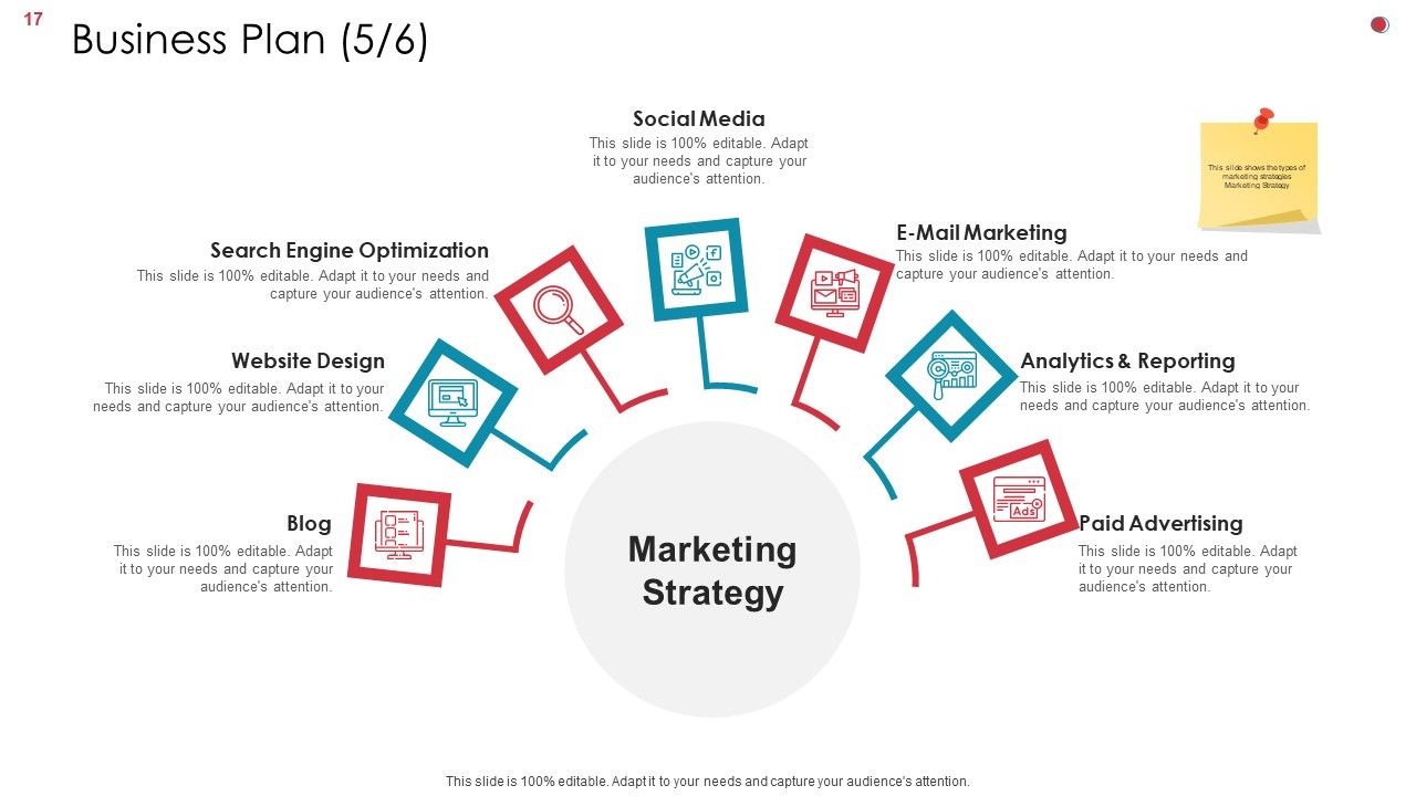 Business Analysis Method Ppt PowerPoint Presentation Complete Deck With Slides Slide17