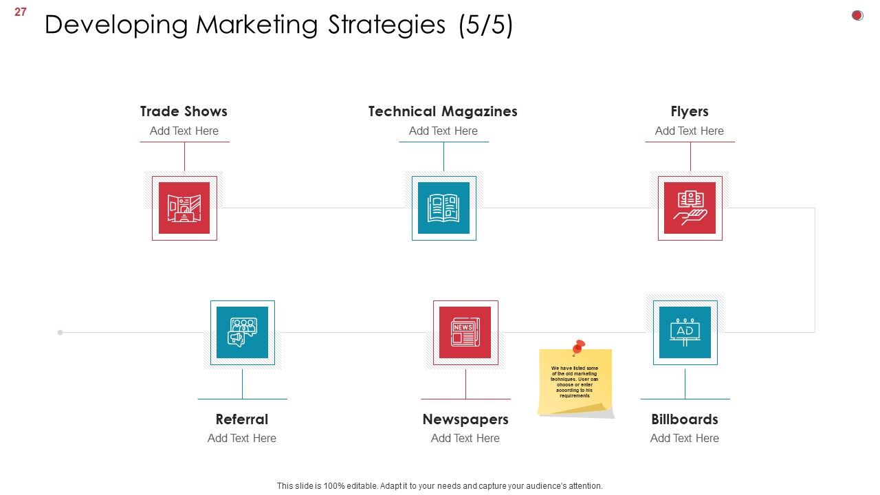 Business Analysis Method Ppt PowerPoint Presentation Complete Deck With Slides Slide27