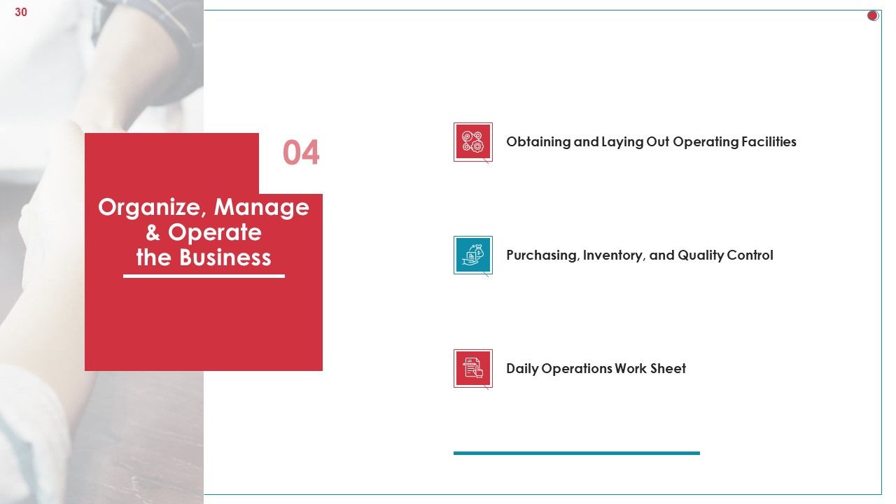Business Analysis Method Ppt PowerPoint Presentation Complete Deck With Slides Slide30