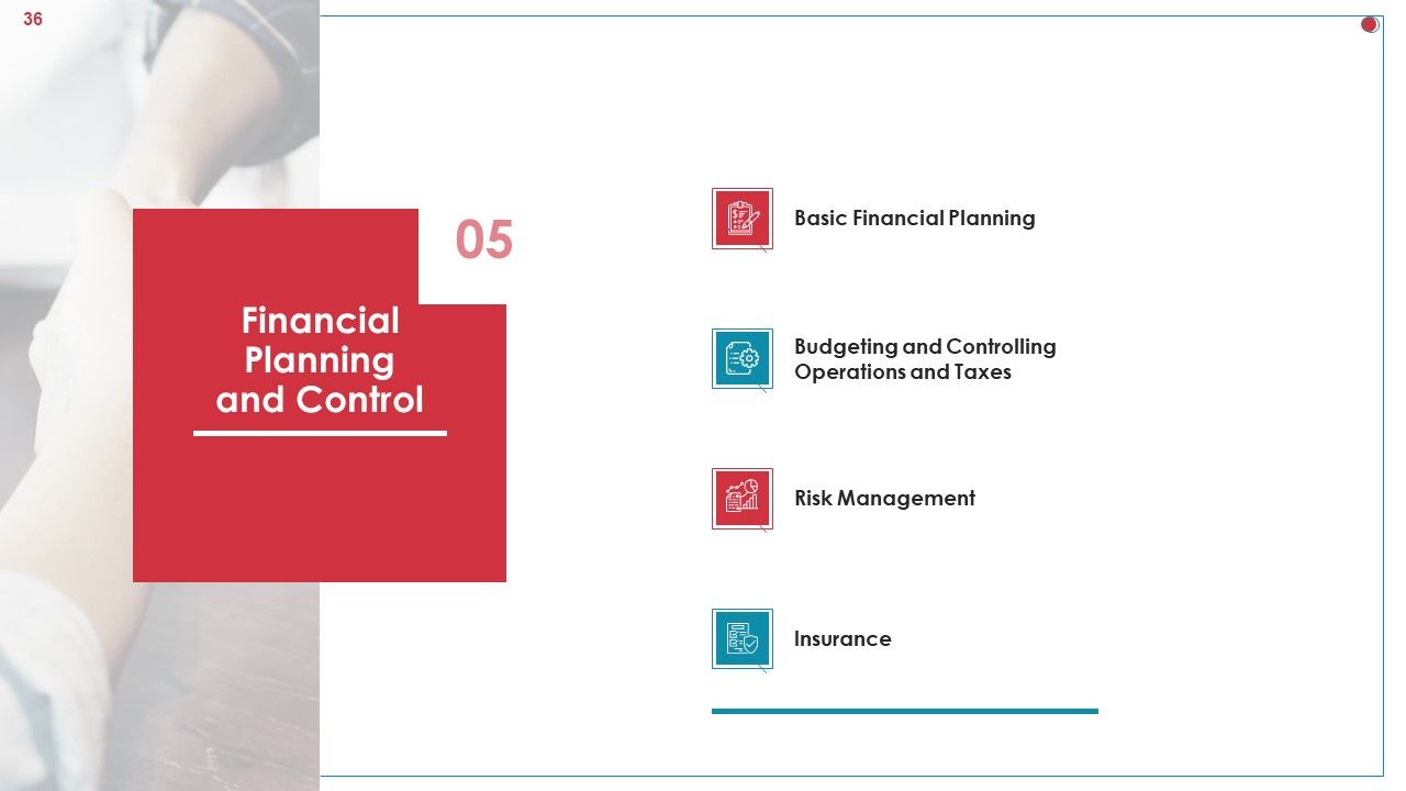 Business Analysis Method Ppt PowerPoint Presentation Complete Deck With Slides Slide36