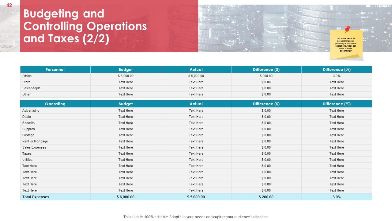 Business Analysis Method Ppt PowerPoint Presentation Complete Deck With Slides Slide42