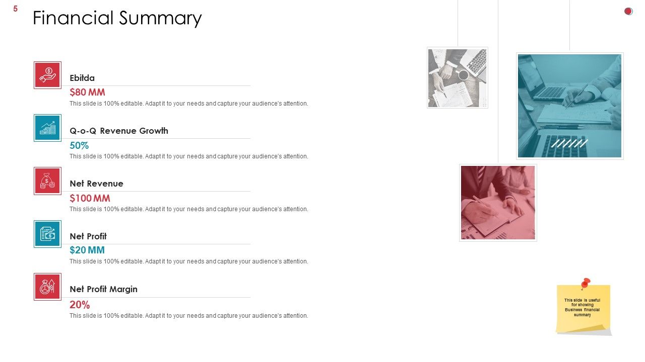 Business Analysis Method Ppt PowerPoint Presentation Complete Deck With Slides Slide05