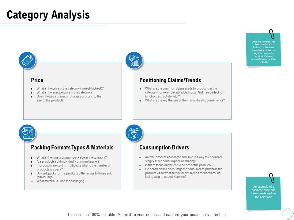 Business_Analysis_Of_New_Products_Category_Analysis_Ppt_Icon_Gallery_PDF_Slide_1.jpg