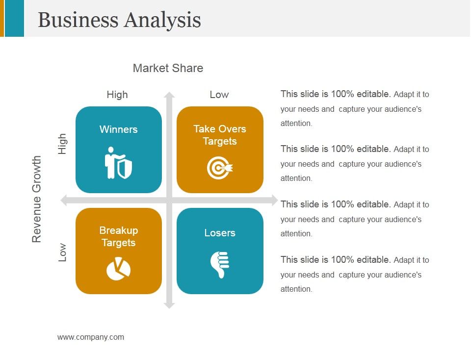 Business Analysis Ppt PowerPoint Presentation Styles Images