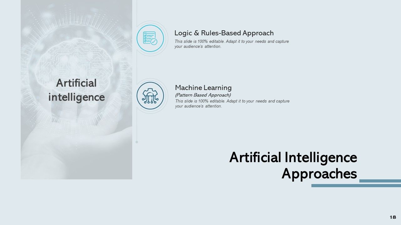 Business Analytics Ppt PowerPoint Presentation Complete Deck With Slides Slide18