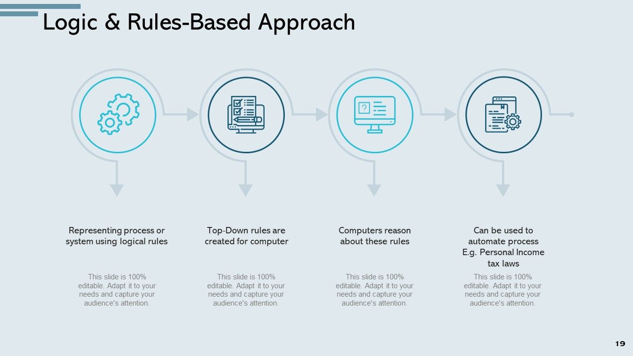Business Analytics Ppt PowerPoint Presentation Complete Deck With Slides Slide19