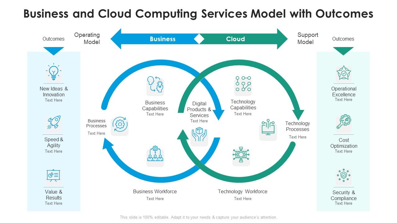 Business_And_Cloud_Computing_Services_Model_With_Outcomes_Ppt_PowerPoint_Presentation_Icon_Show_PDF_Slide_1.jpg