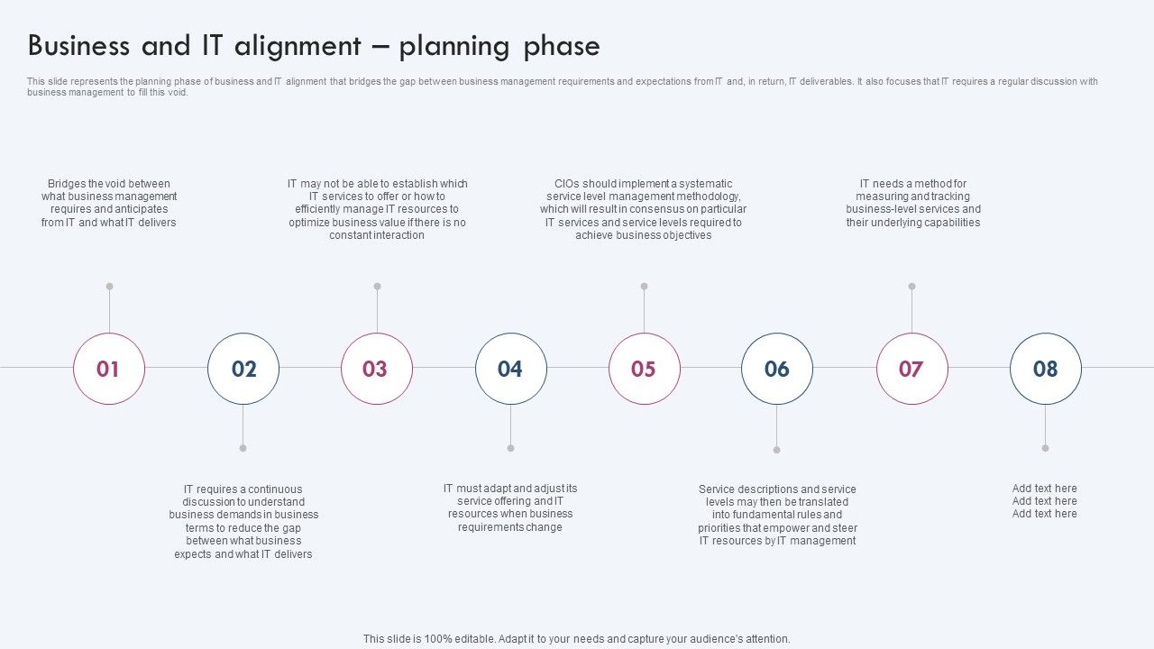 Business_And_IT_Alignment_Planning_Phase_Ppt_PowerPoint_Presentation_File_Icon_PDF_Slide_1.jpg