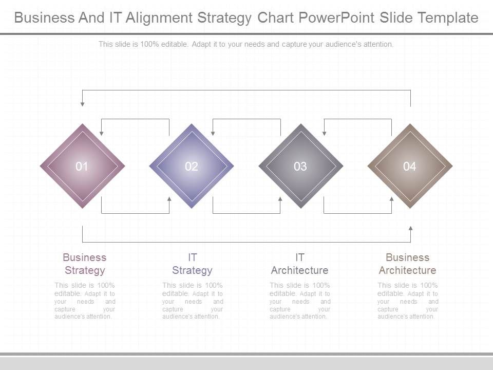 Business And It Alignment Strategy Chart Powerpoint Slide Template