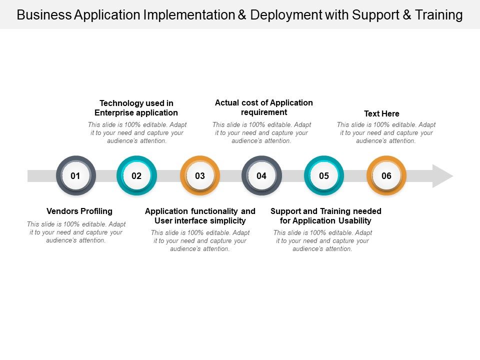 Business_Application_Implementation_And_Deployment_With_Support_And_Training_Ppt_PowerPoint_Presentation_Icon_Grid_Slide_1.jpg