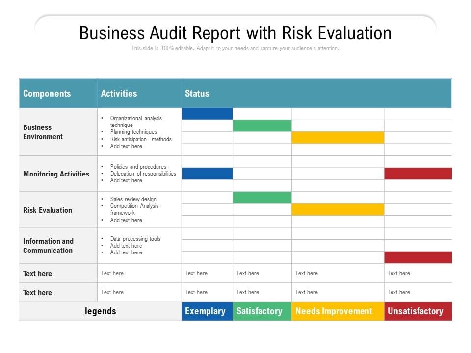 Business_Audit_Report_With_Risk_Evaluation_Ppt_PowerPoint_Presentation_Icon_Visual_Aids_PDF_Slide_1.jpg