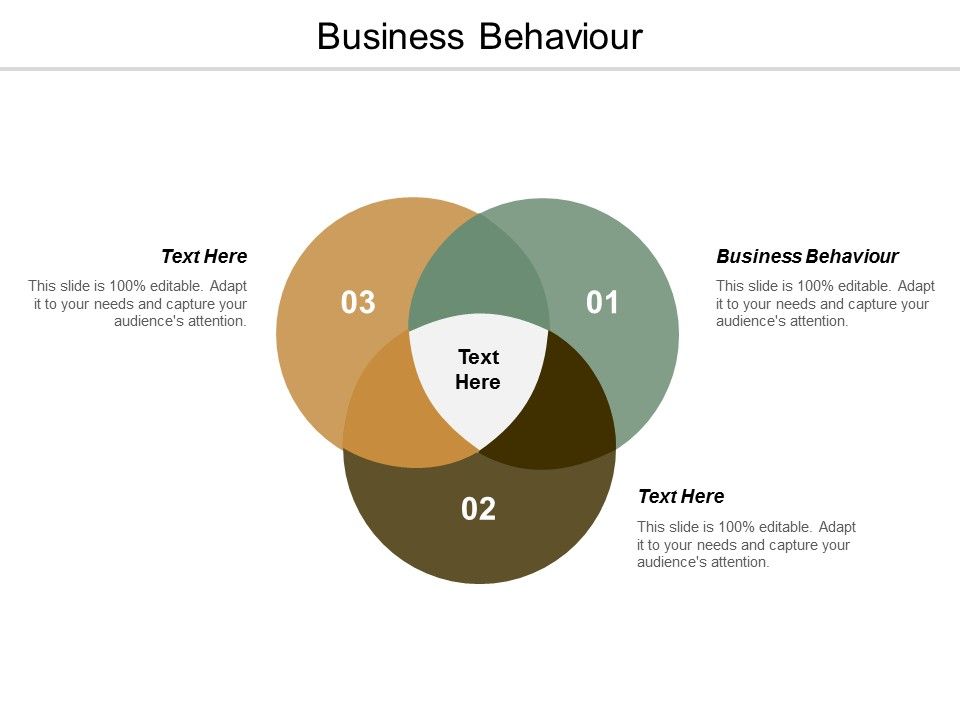 Business Behaviour Ppt Powerpoint Presentation File Layouts Cpb Business Behaviour Ppt Powerpoint Presentation File Layouts Cpb