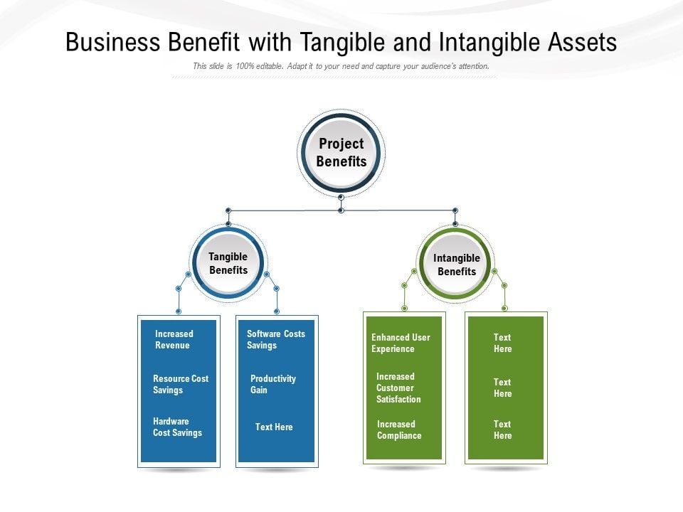 Business_Benefit_With_Tangible_And_Intangible_Assets_Ppt_PowerPoint_Presentation_Icon_Pictures_PDF_Slide_1.jpg