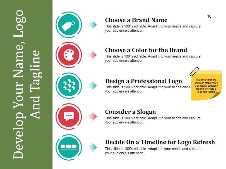 Business Branding Model Ppt PowerPoint Presentation Complete Deck With Slides Slide18