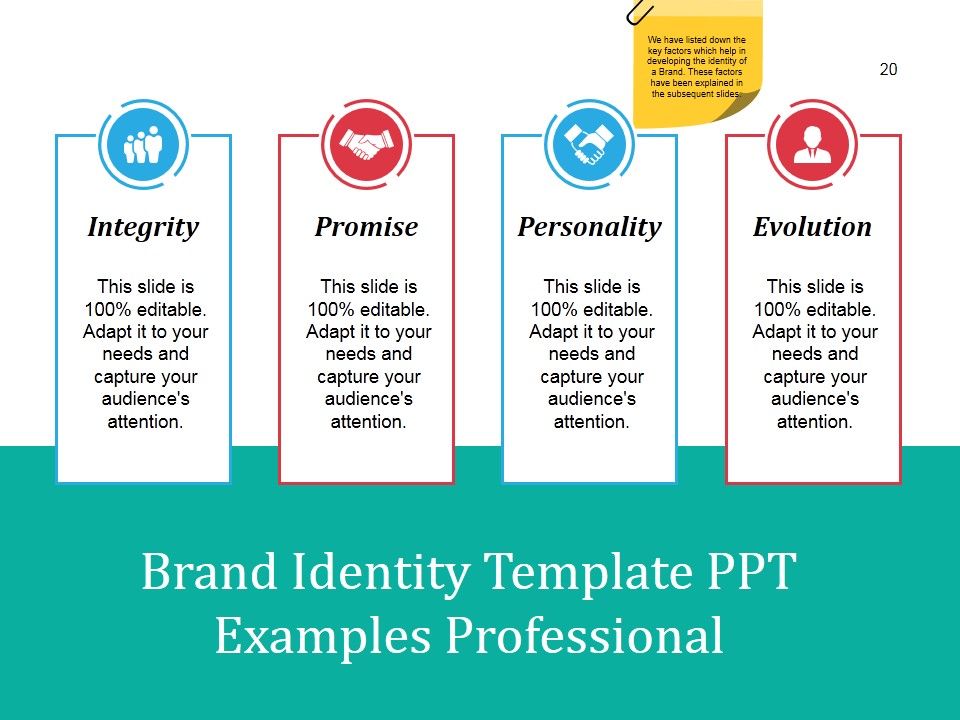 Business Branding Model Ppt PowerPoint Presentation Complete Deck With Slides Slide20