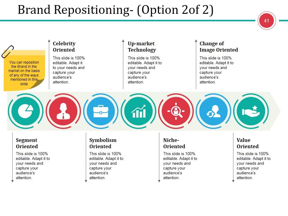 Business Branding Model Ppt PowerPoint Presentation Complete Deck With Slides Slide41