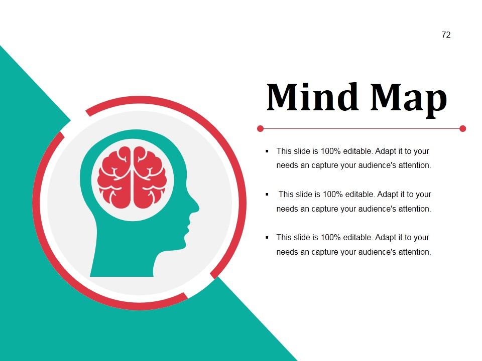 Business Branding Model Ppt PowerPoint Presentation Complete Deck With Slides Slide72