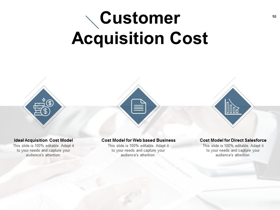 Business Campaigning Ppt PowerPoint Presentation Complete Deck With Slides Slide10