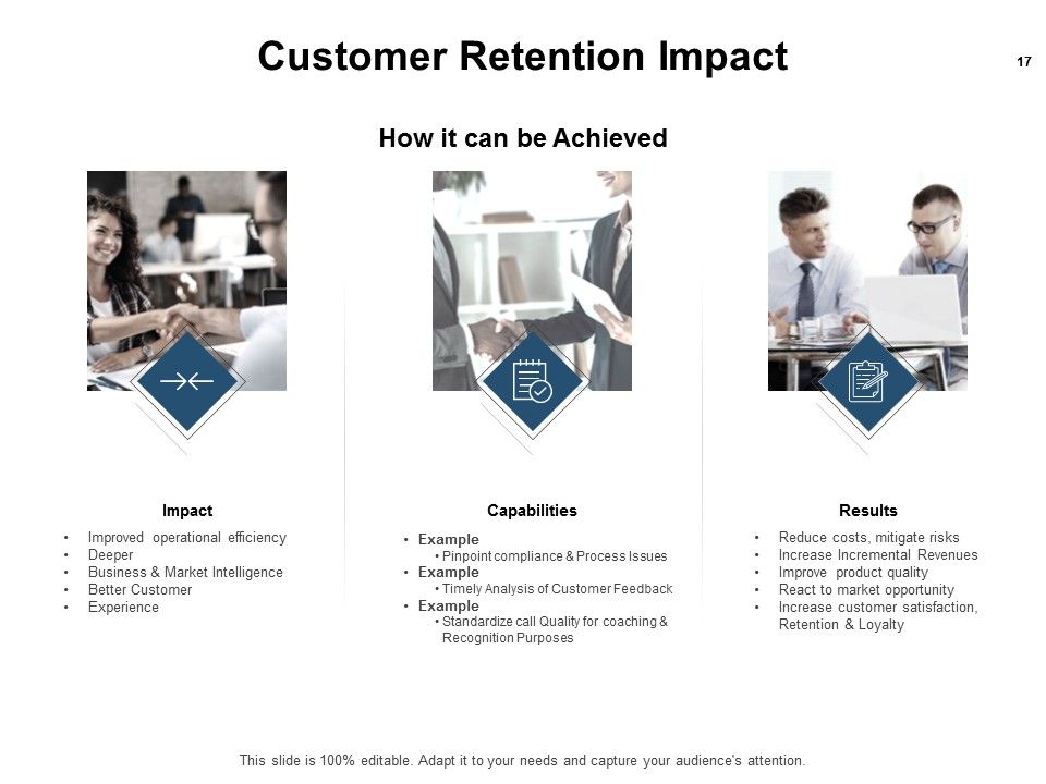 Business Campaigning Ppt PowerPoint Presentation Complete Deck With Slides Slide17