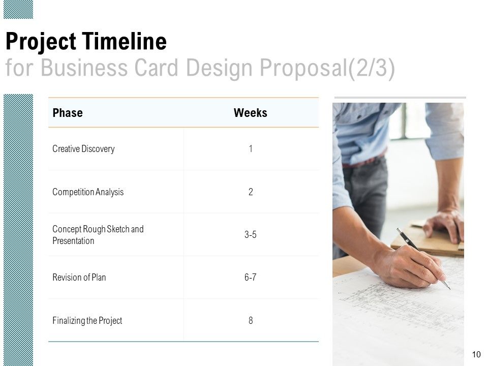 Business Card Design Proposal Ppt PowerPoint Presentation Complete Deck With Slides Slide10
