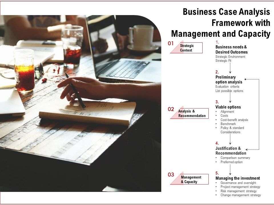 Business_Case_Analysis_Framework_With_Management_And_Capacity_Ppt_PowerPoint_Presentation_Gallery_Icons_PDF_Slide_1.jpg