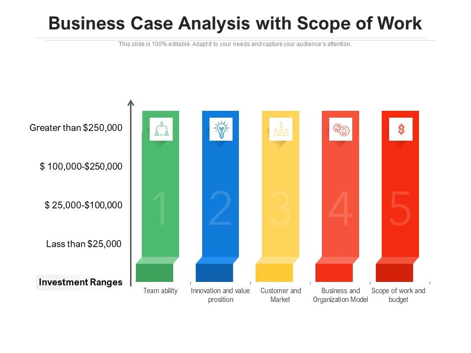 Business_Case_Analysis_With_Scope_Of_Work_Ppt_PowerPoint_Presentation_Icon_Professional_PDF_Slide_1.jpg