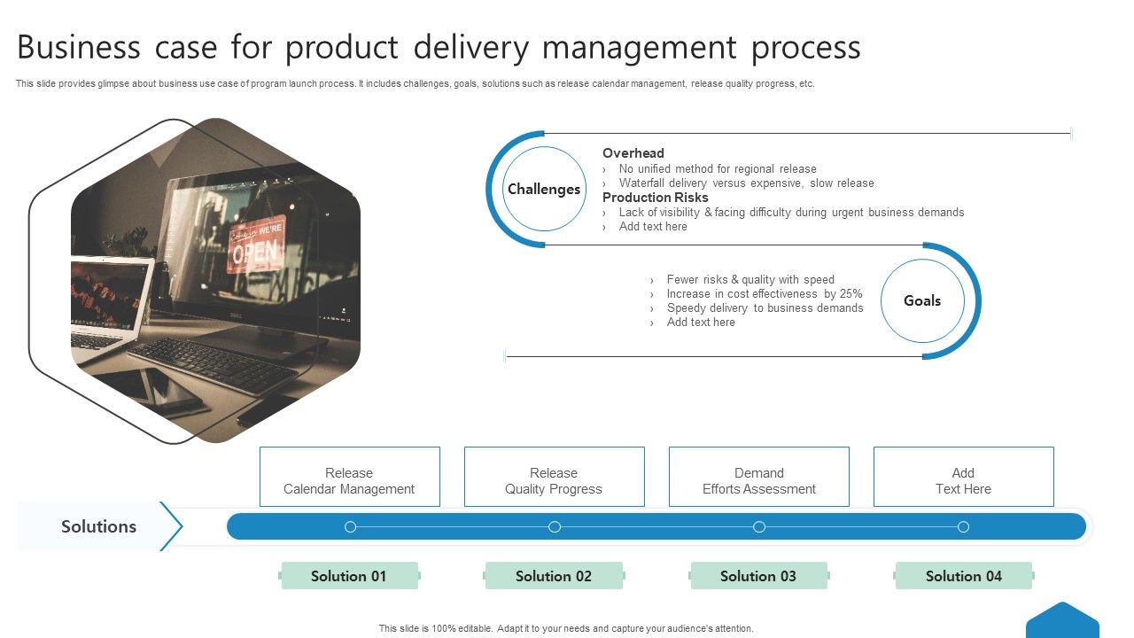 Business_Case_For_Product_Delivery_Management_Process_Ppt_Icon_Pictures_PDF_Slide_1.jpg