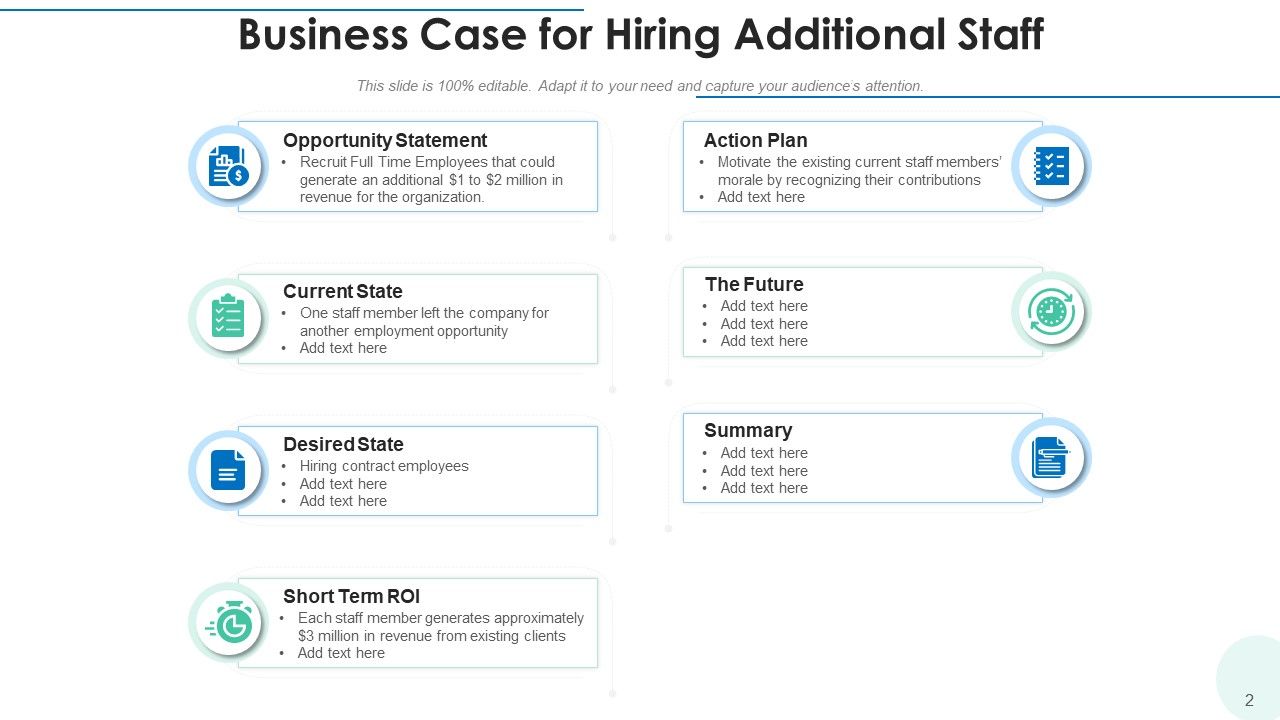 Business Case For Recruiting Opportunity Ppt PowerPoint Presentation Complete Deck With Slides Slide02