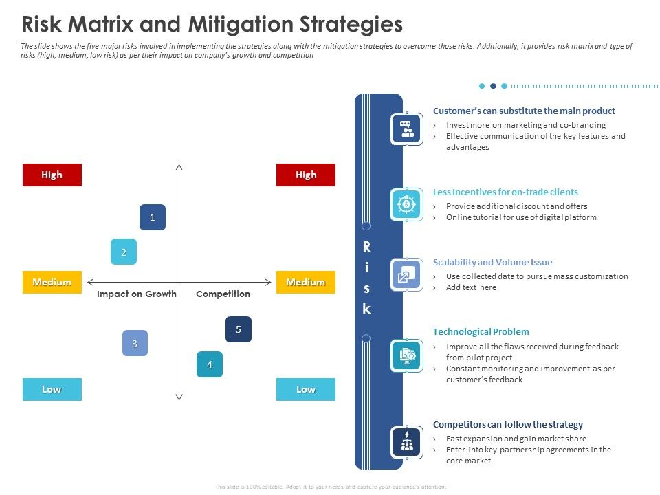 Business_Case_Studies_Stagnant_Industries_Risk_Matrix_And_Mitigation_Strategies_Ppt_Icon_Slide_Download_PDF_Slide_1.jpg