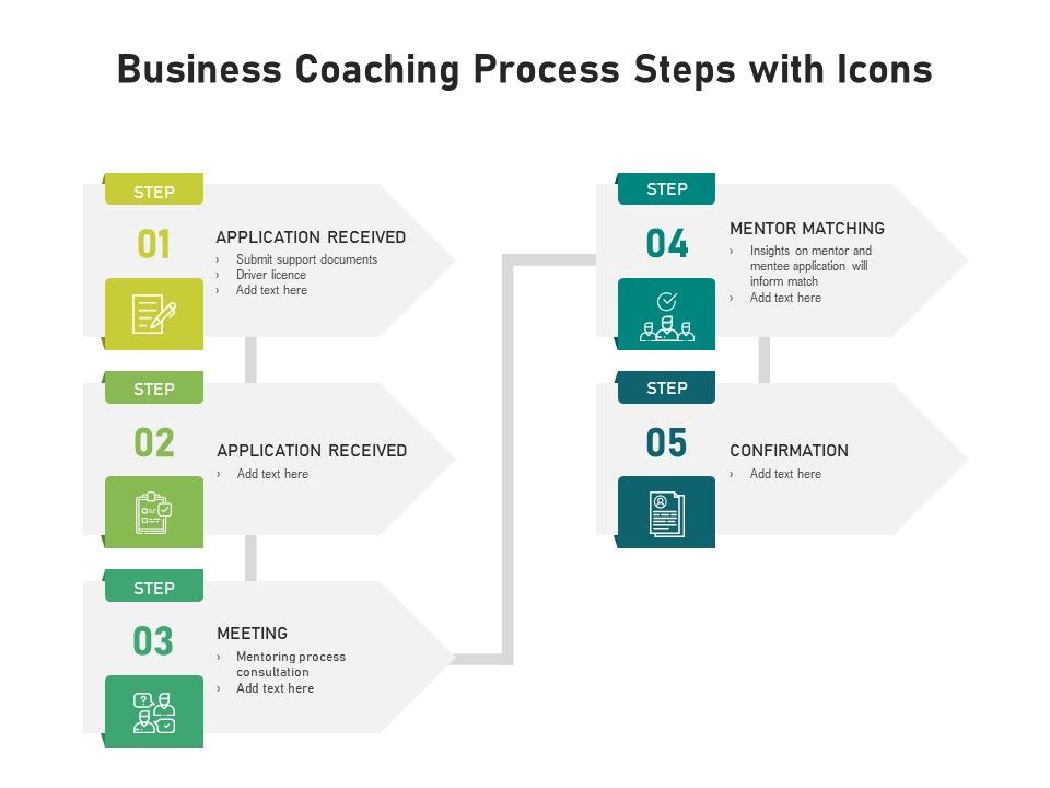 Business_Coaching_Process_Steps_With_Icons_Ppt_PowerPoint_Presentation_Infographics_Graphics_PDF_Slide_1.jpg