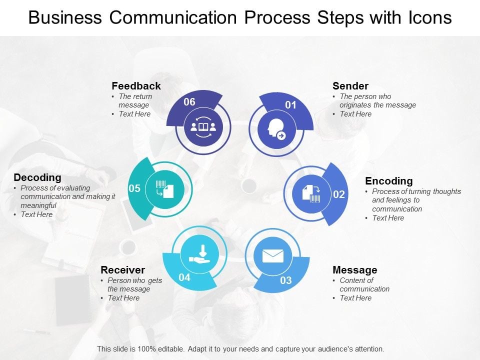 Business_Communication_Process_Steps_With_Icons_Ppt_PowerPoint_Presentation_Ideas_Show_Slide_1.jpg