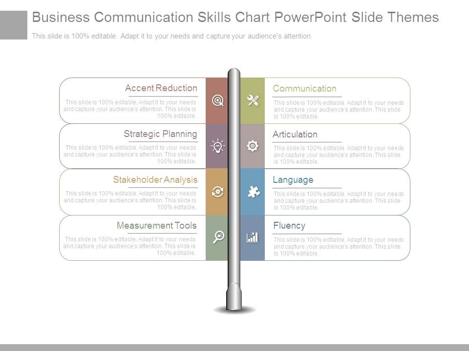 Business Communication Skills Chart Powerpoint Slide Themes