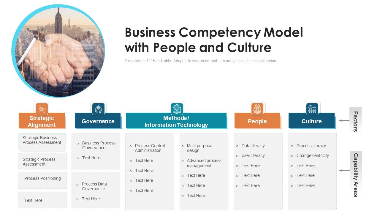 Business_Competency_Model_With_People_And_Culture_Ppt_Icon_Layouts_PDF_Slide_1.jpg