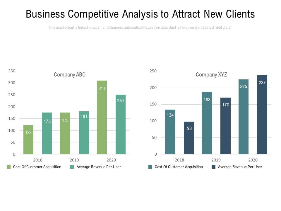 Business_Competitive_Analysis_To_Attract_New_Clients_Ppt_PowerPoint_Presentation_Icon_Format_PDF_Slide_1.jpg