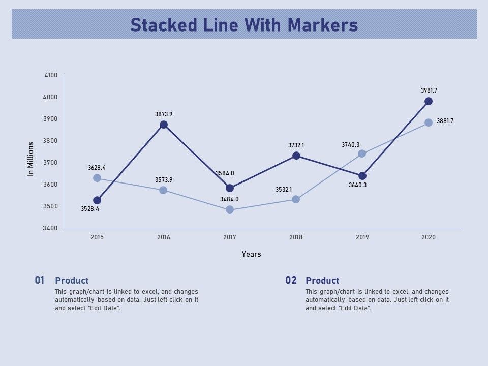 Business_Contingency_Planning_Stacked_Line_With_Markers_Ppt_PowerPoint_Presentation_Summary_Icon_PDF_Slide_1.jpg