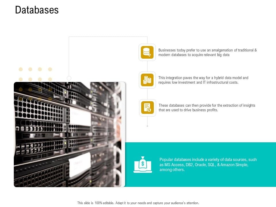 Business Data Analysis Databases Download Pdf Business Data Analysis Databases Download Pdf