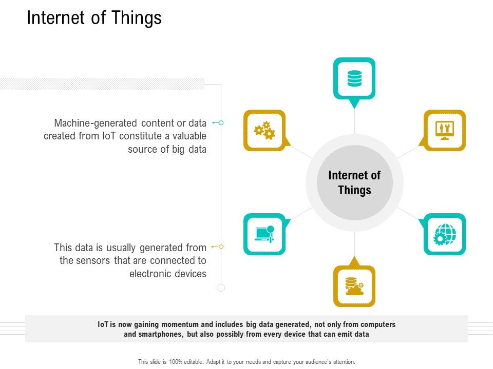 Business_Data_Analysis_Internet_Of_Things_Icons_PDF_Slide_1.jpg