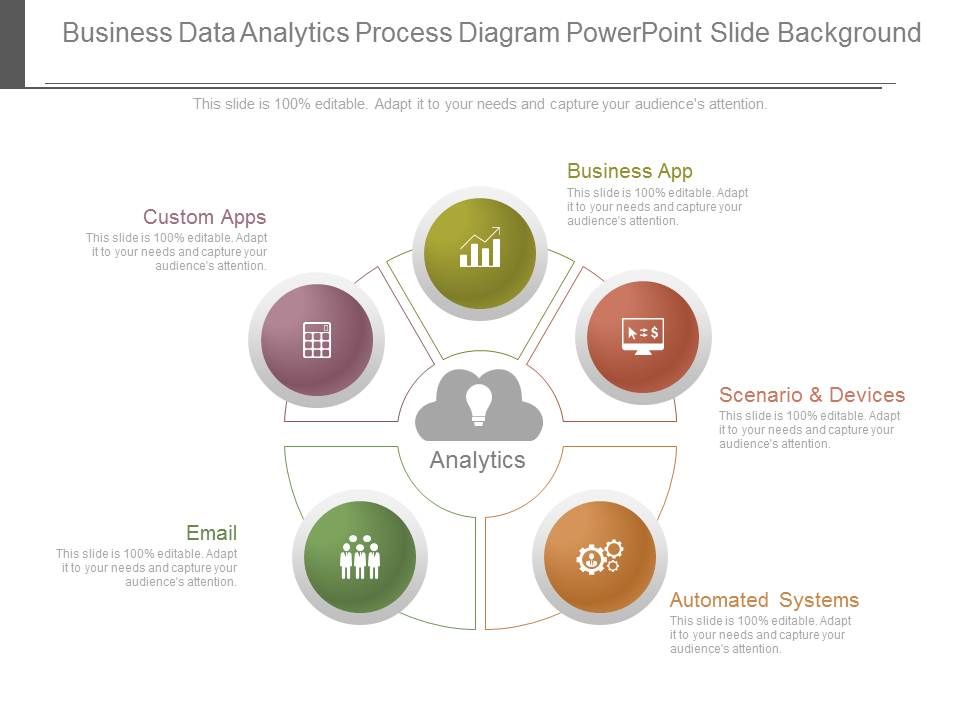 Business Data Analytics Process Diagram Powerpoint Slide Background