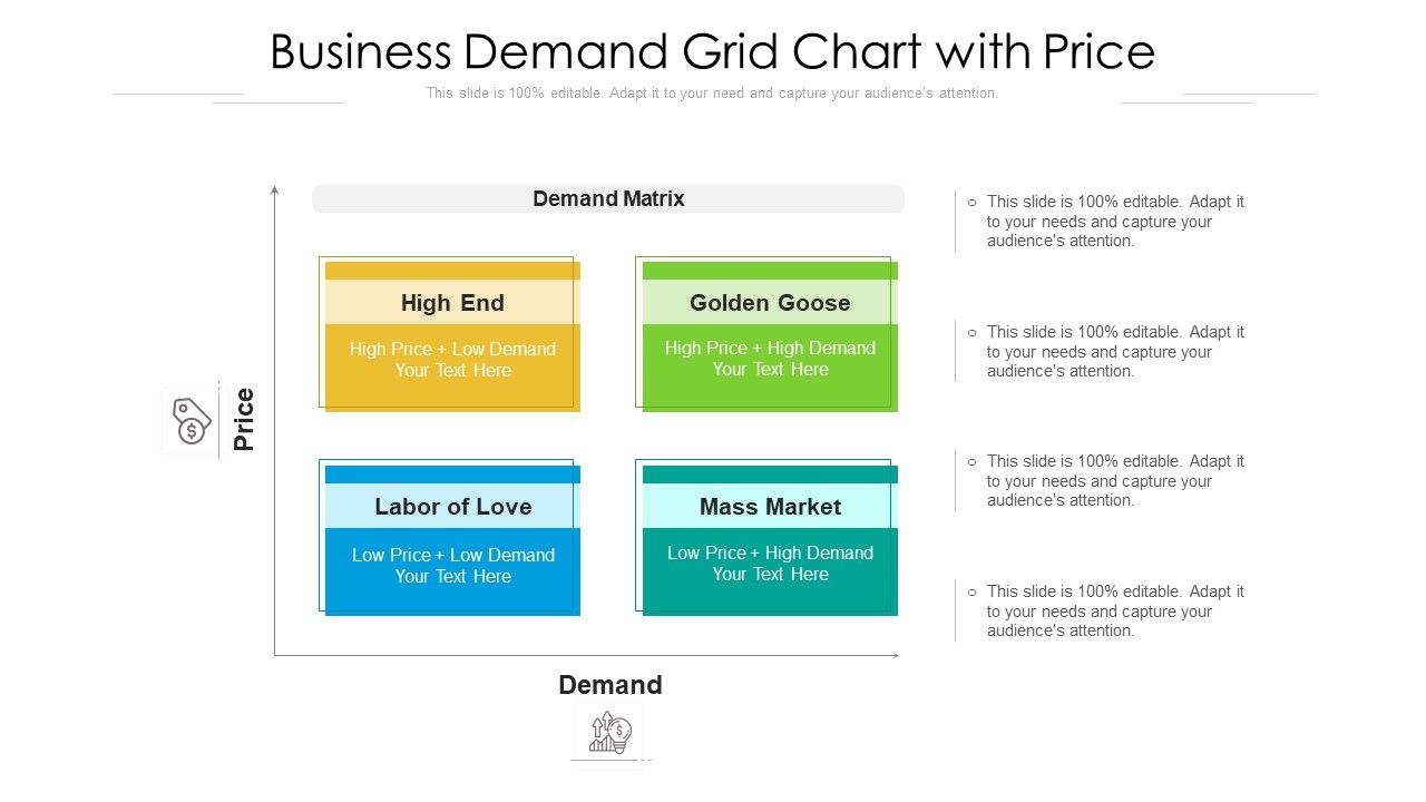 Business_Demand_Grid_Chart_With_Price_Ppt_Icon_Gridlines_PDF_Slide_1.jpg