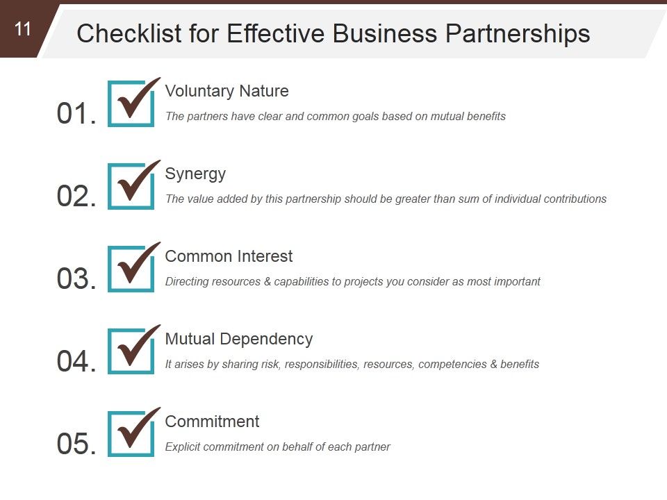 Business Development And Operational Plan Ppt PowerPoint Presentation Complete Deck With Slides Slide11